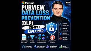 Microsoft Purview Data Loss Prevention (DLP) - Simply Explained