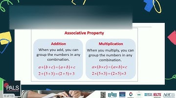 GED Math 2023 | Order of Operation