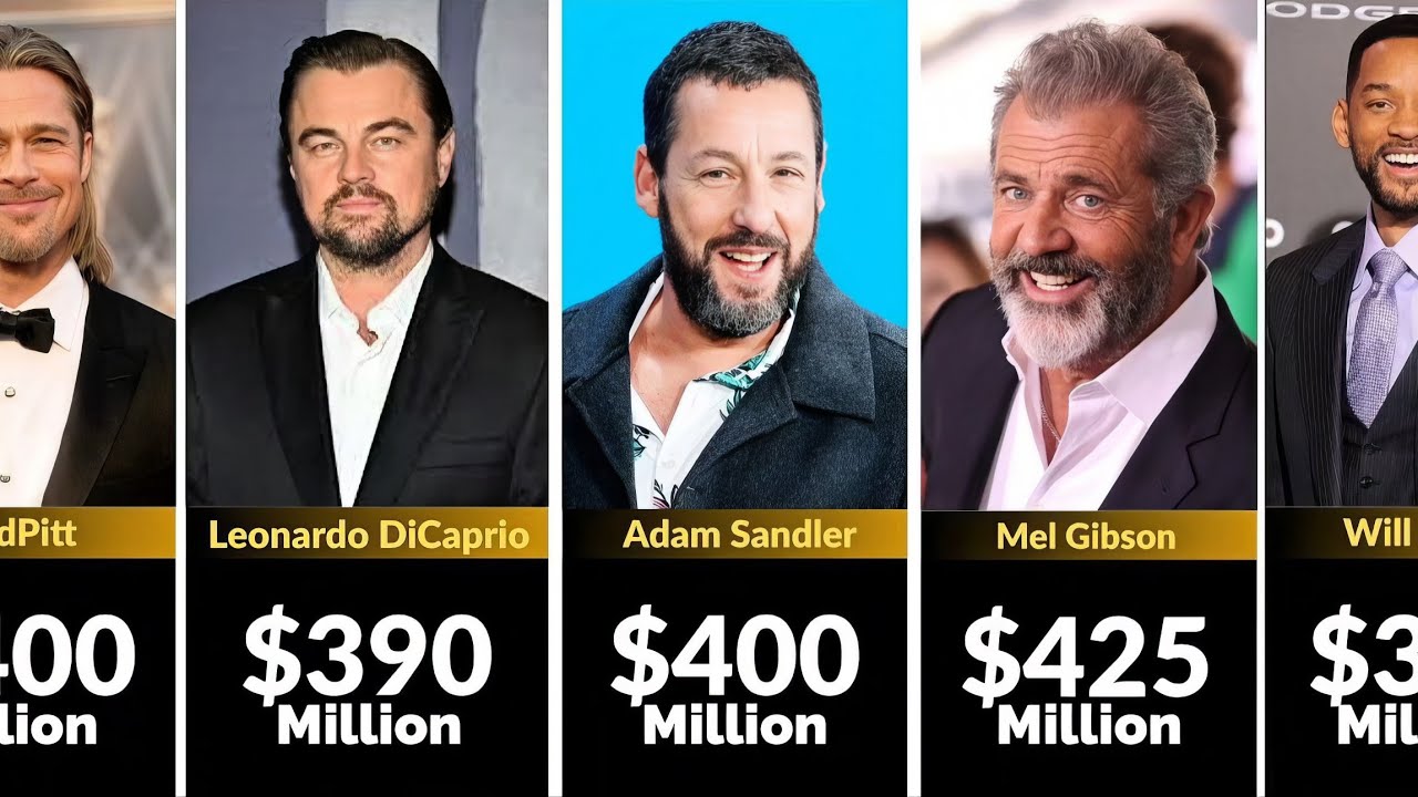 100 celebrities and their net worth YouTube