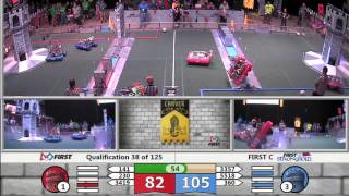 QM38   FIRST Championship   Carver Subdivision