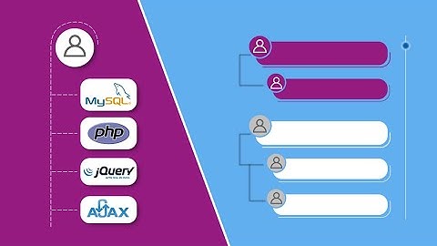 Dinamik Yorum Sistemi ve Yorum Yanıtlama (PHP - AJAX - MYSQL)| Bulutasarım