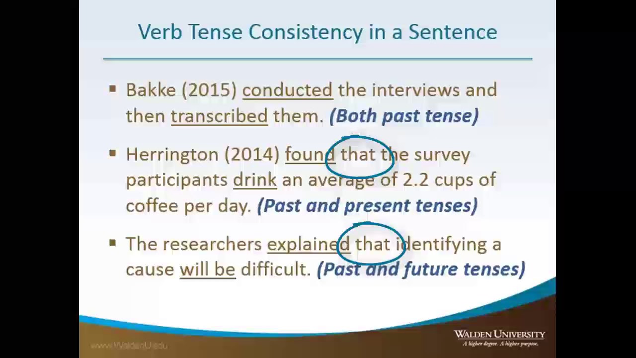 Verb Tense Consistency In A Sentence YouTube