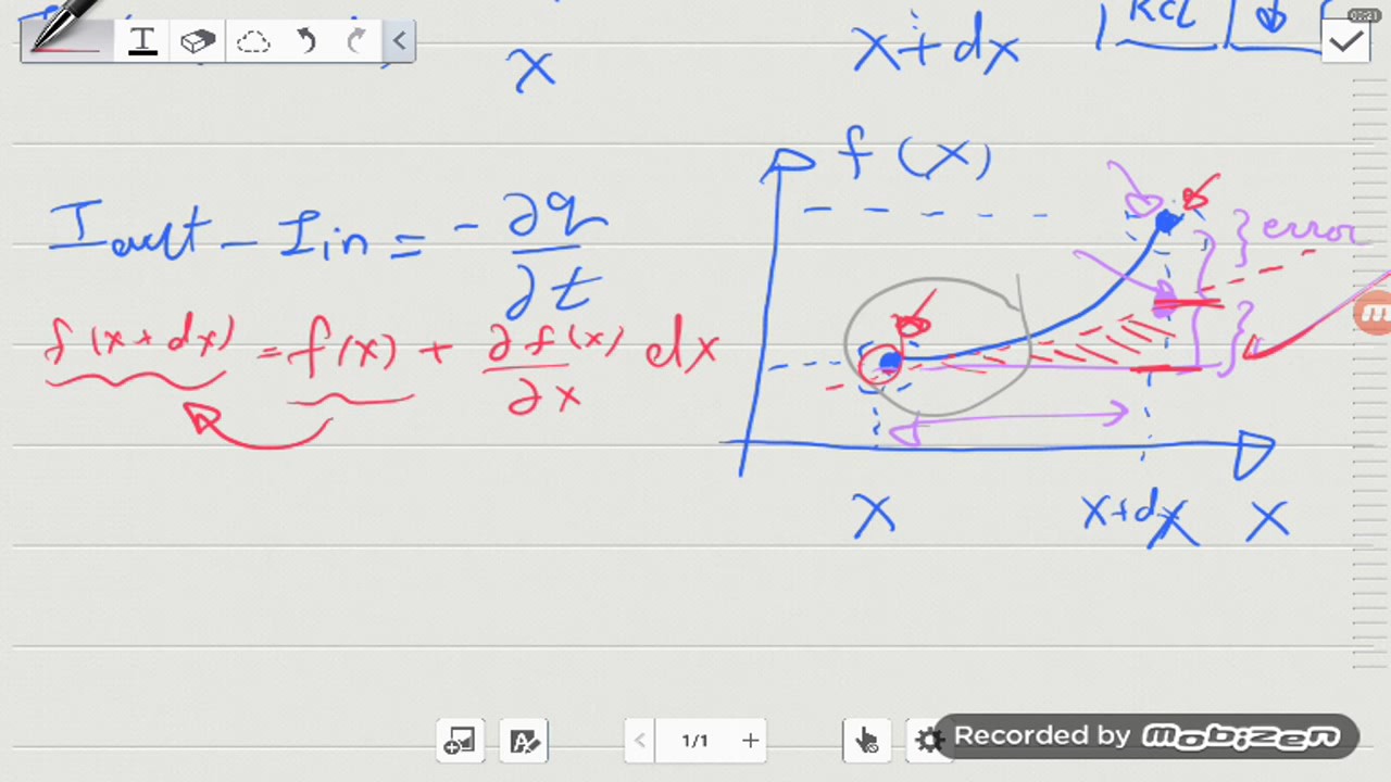 01 The continuity equation YouTube