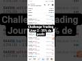 Challenge Trading Jour 2 : 35% de profit sur le Gold #trading #crypto_bot #bot_otrading