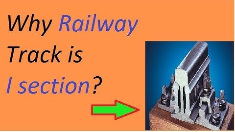 Why Railway track is Made up of I-Section ??