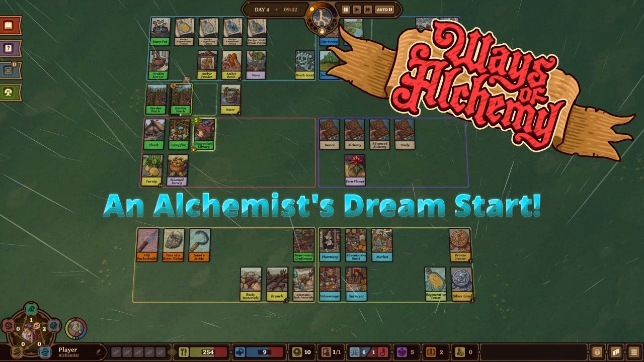 New Year | New Ways for Alchemy