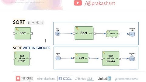 Sort | Sort within group | Ab initio GDE | ETL | overview | Interview