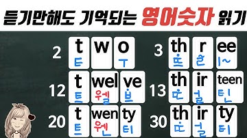 1~100까지 영어로 숫자세기 (헷갈리던 것들 해결해드렸어요~)