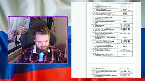 Какие профессии не попадают под мобилизацию? \ Список профессий от Минцифры РФ