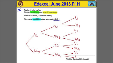 Edexcel Maths P1 June 2013 Higher Q26
