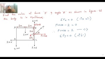 Lecture-2 Unit-2 Equilibrium of Rigid Bodies