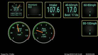 HHR SS FBO E47 stock turbo 60-100 = 5.3sec