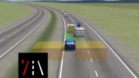 Lane Departure Warning - LDW Carsim simulink joint simulation
