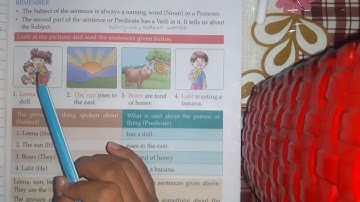 Class III ENGLISH GRAMMAR "Chapter 2: Parts of  a sentence"