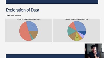 WQD7005 - Group 6 Presentation
