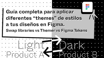 Guía completa para aplicar “themes” de estilos en Figma. Swap libraries vs Themer vs Figma Tokens