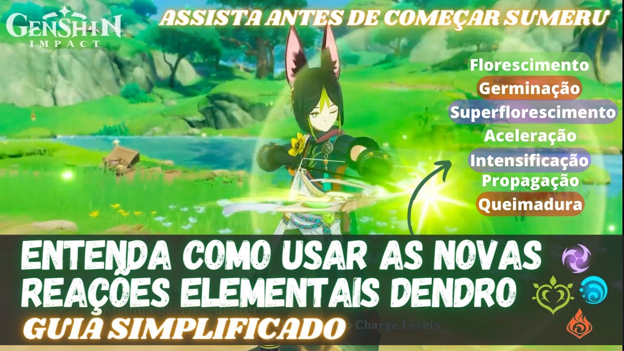 DENDRO Vai FUNCIONAR Suas REAÇÕES ASSIM Em SUMERU? - GENSHIN IMPACT 