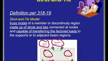 The Practicing Engineer