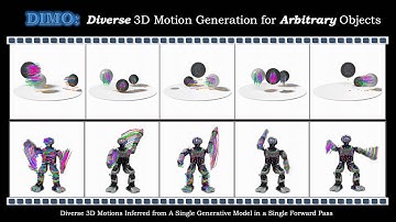 [ICCV 2025 Highlight] DIMO: Diverse 3D Motion Generation for Arbitrary Objects