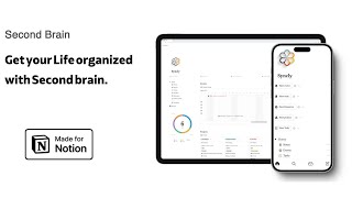 Notion template for Productivity From Notes to Projects