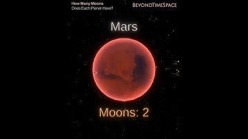 How Many Moons Does Each Planet Have?💫🌌✨. Read below 👇 #space #astronomy #universe