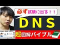 DNSの仕組み徹底解説【高校情報１・情報処理技術者試験】FQDN、ドメイン、再帰問合せ