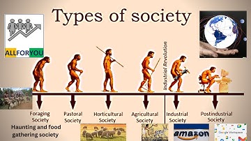 Types of society