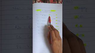Trick to remember Group 1 of periodic table🧪#trick #chemistry #boards #periodictable #chemistrynotes