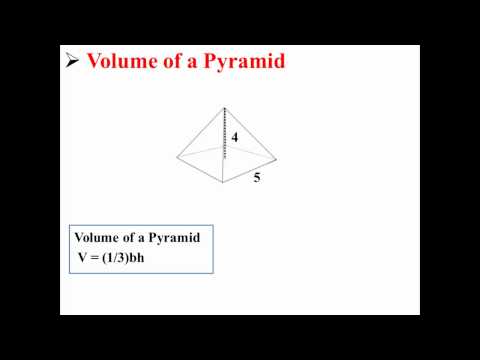 Volume of a
