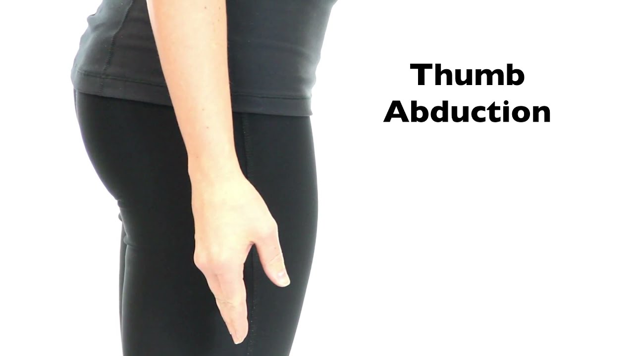 thumb abduction thumb abduction