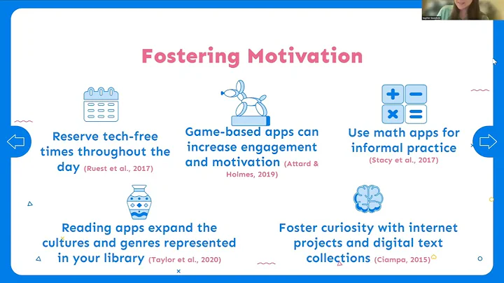 C5  Screening Our Screen Time: The Effective Use o...