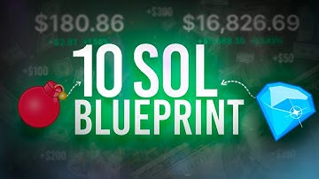 I Tested It Myself How to get Free Crypto ( Free Solana ) | No deposits, No Installs