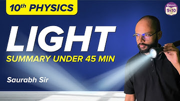 Complete Light Reflection and Refraction Class 10 Science Chapter Summary | CBSE Class 10 Board 2023