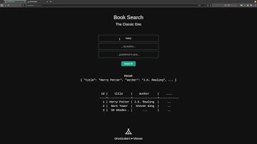 Fulltext Search - Part 0 Problem Motivation