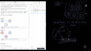 Find number of provinces (Leetcode 547)