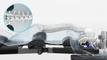 ProAxis® Spinal Surgery Table Animation