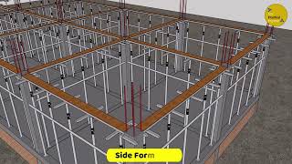 Building Construction Process |Formwork Beam And Slab Installation | Animation