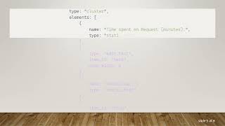 Mastering Javascript in Acrobat: Passing Values from a Dialog Box to Your PDF