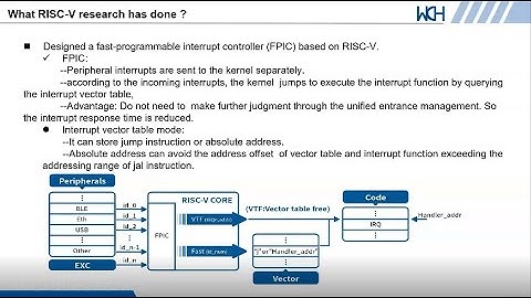 The Research of RISC-V for Embedded MCUs.
