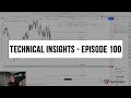 Forex Market Technical Insights - Episode 100