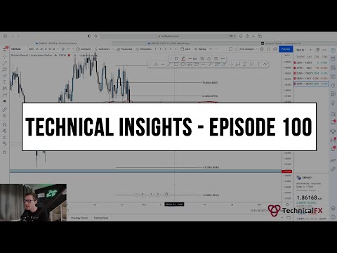 Forex Market Technical Insights – Episode 100