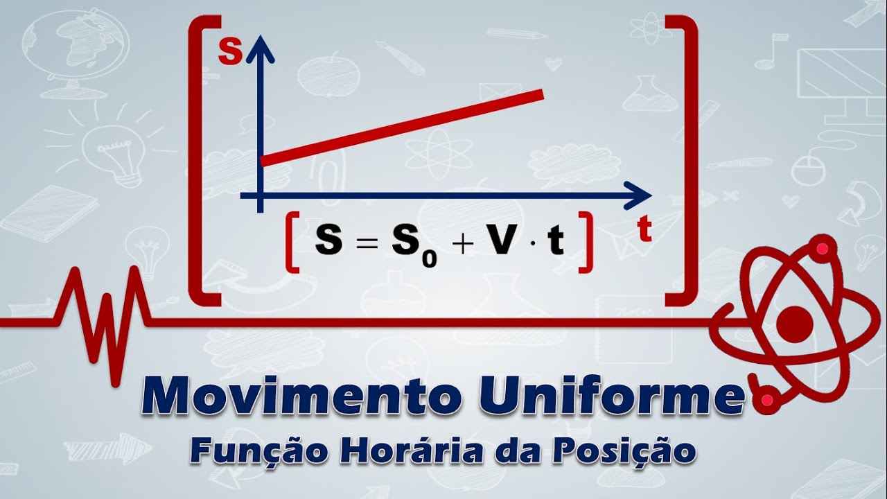 2 Movimento Uniforme Função Horária da Posição - YouTube