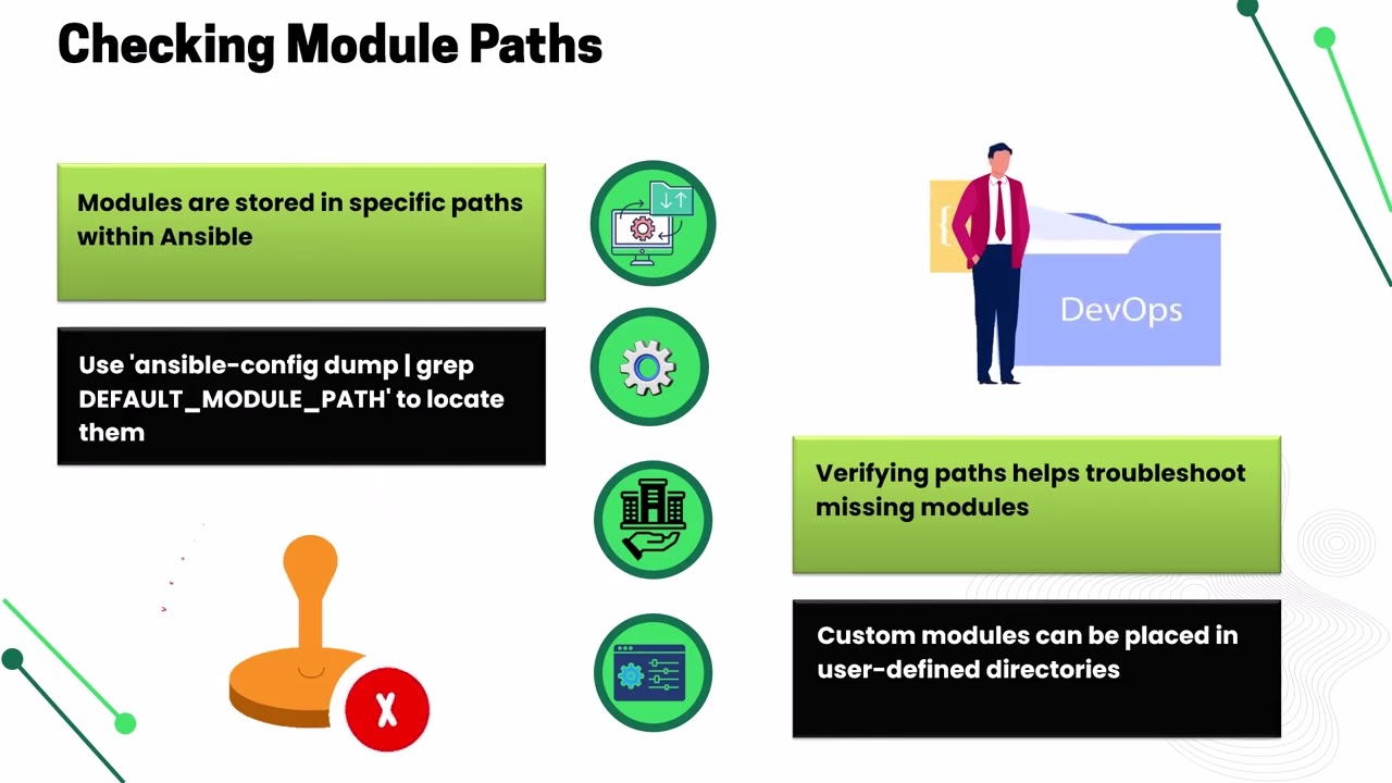 How to Check Installed Modules in Ansible ✅ | Ansible Training 📚 | Ansible Tutorial 🎓