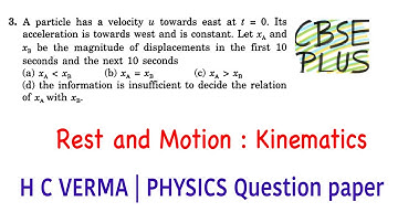 Chapter 3 Objective 1 Question No 3 HC Verma Concepts of Physics