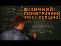 Похідна | Фізичний та геометричний зміст похідної | Микита Андрух