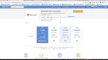 Rakuten RapidAPI Overview: Find, Try and Connect to APIs