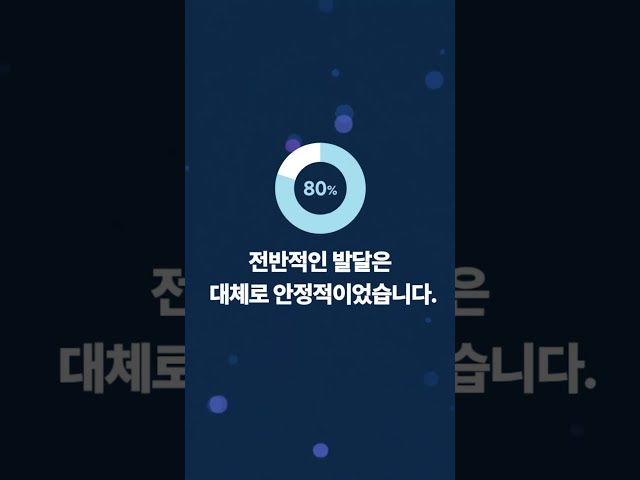 [보고서 발간] 코로나 세대(Covid-Generation) 아동의 발달 추적 연구(Ⅱ) 관련이미지