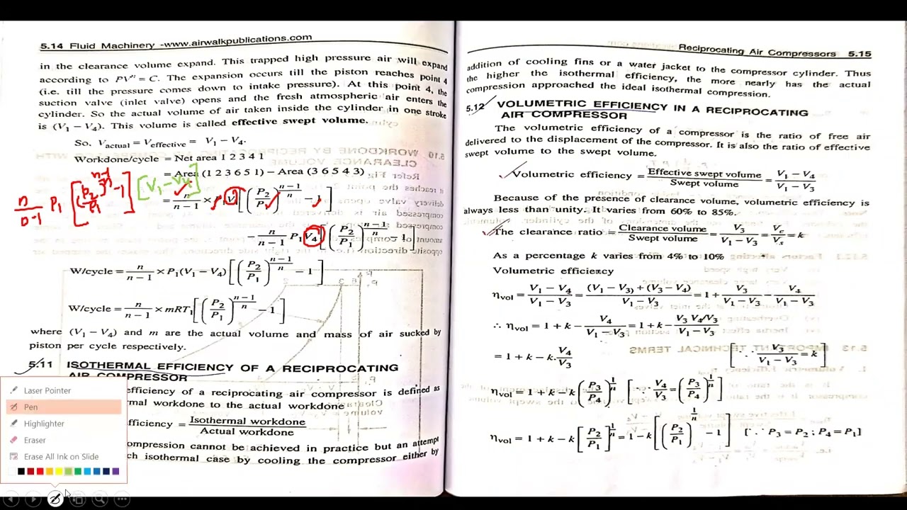 4.3  Work Done including clearance volume