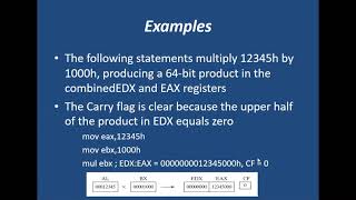 Famous Lecture 11 MUL, IMUL Wealth