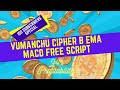 VuManChu Cipher B + Divergence MACD EMA 94% Profitability free Script